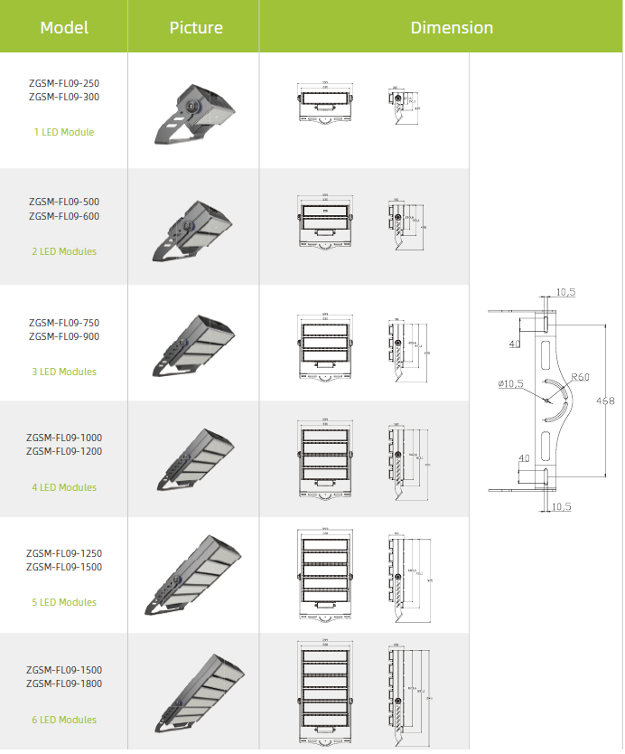 stadium lighting floodlight 2000w 100-1000w stadium light refletor projecteur led flood light