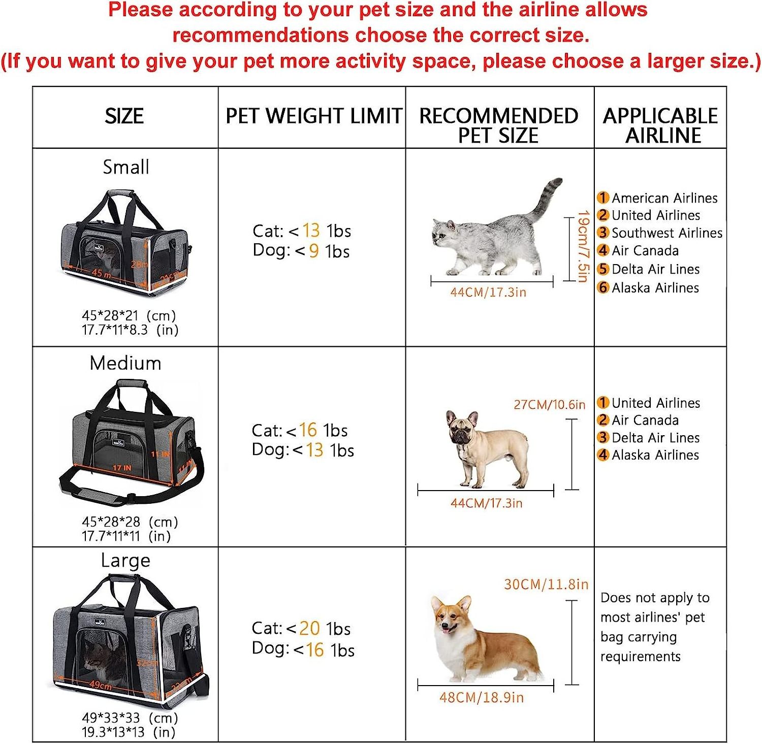 New Design Portable Pet Dog Cat Pack Transport Carrier Bag with Zipper Closure Easy Carrying