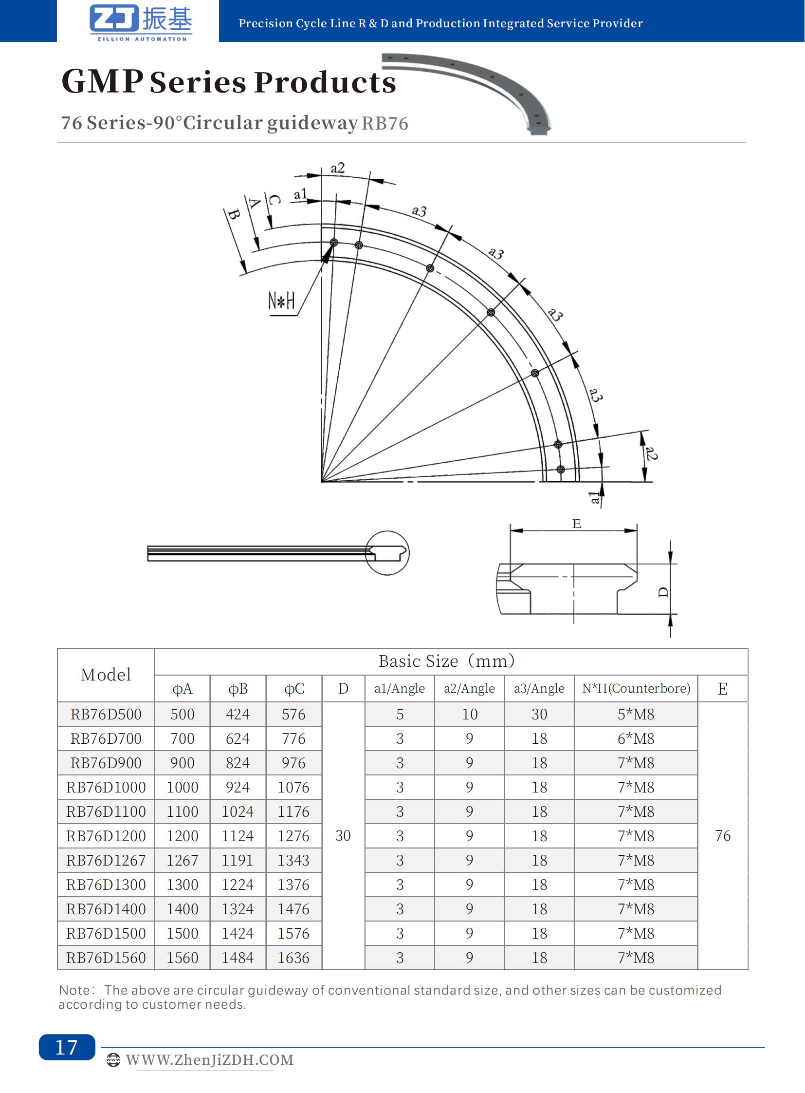 High stability and heavy duty 90 degree 76mm width arc guide rail for Manufacturing plant