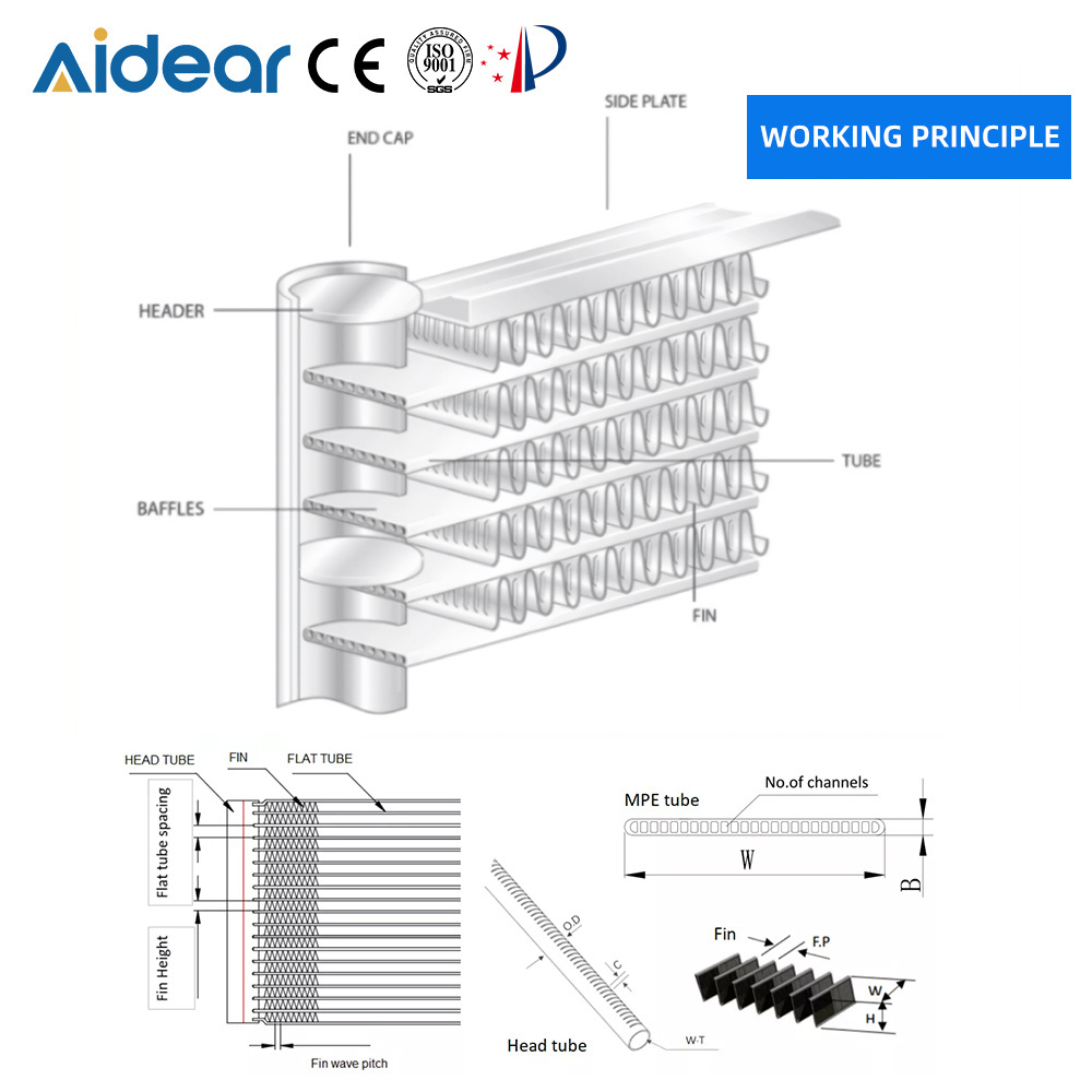 Aidear evaporator coil Heating and cooling coils serpentine evaporator coil for car ac air conditioning