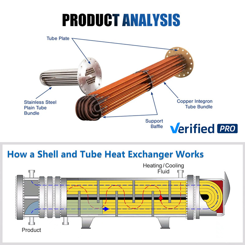 Aidear China Single-Pass Industrial Sheet Shell And Tube Bundle Array Type Vertical Reflux Stainless Steel Heat Exchanger