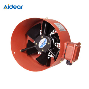 Newest Model Impeller Motor Core Component Less Maintenance Low Noise Ventilation Fans Industrial Centrifugal Fans Blower