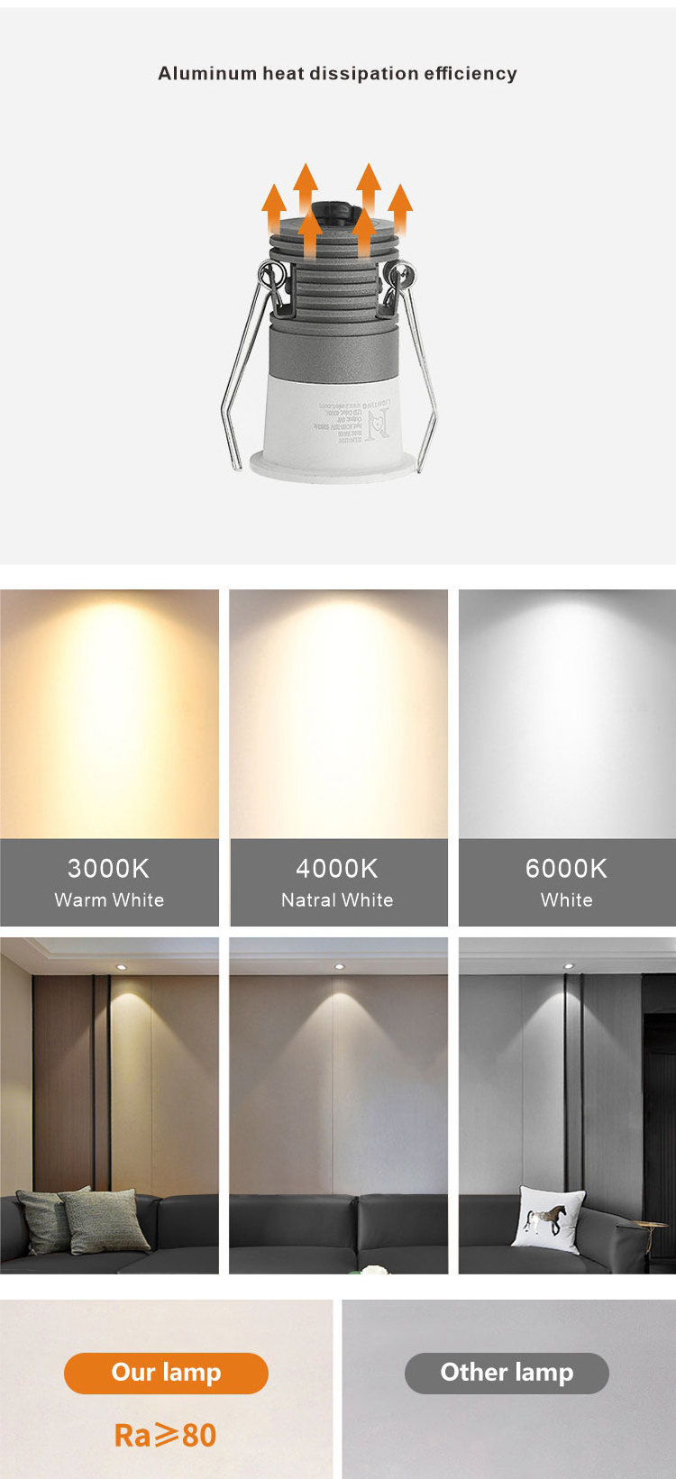 kitchen glare spot ceiling light fixture recessed led wall washer ...