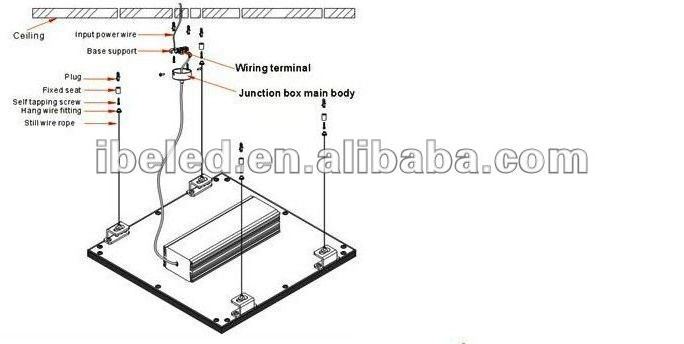 New Product  Factory Supplier Junction Box Recessed Round Ultra Slim Led Panel Lights Ceil