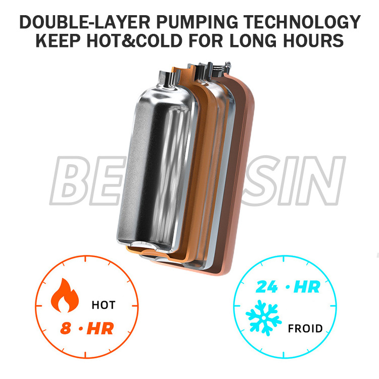 Hot Sale Factory Double Wall Stainless Steel Cup Custom Logo Insulated Drink Bottle Tumbler Water Bottle 500 ml Thermal