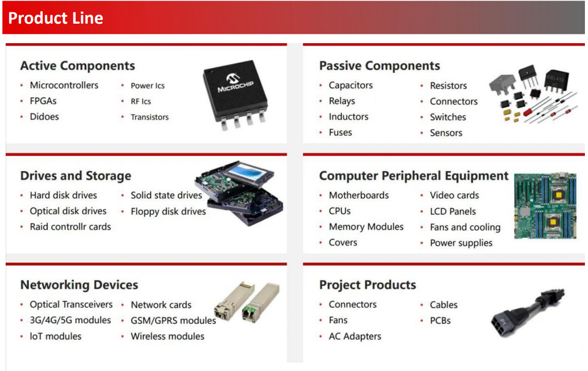 IBLI For  X99 Dual Computer Motherboard Studio Game Multi-open DDR4 Memory Support Xeon E5 V3/V4 Full Series