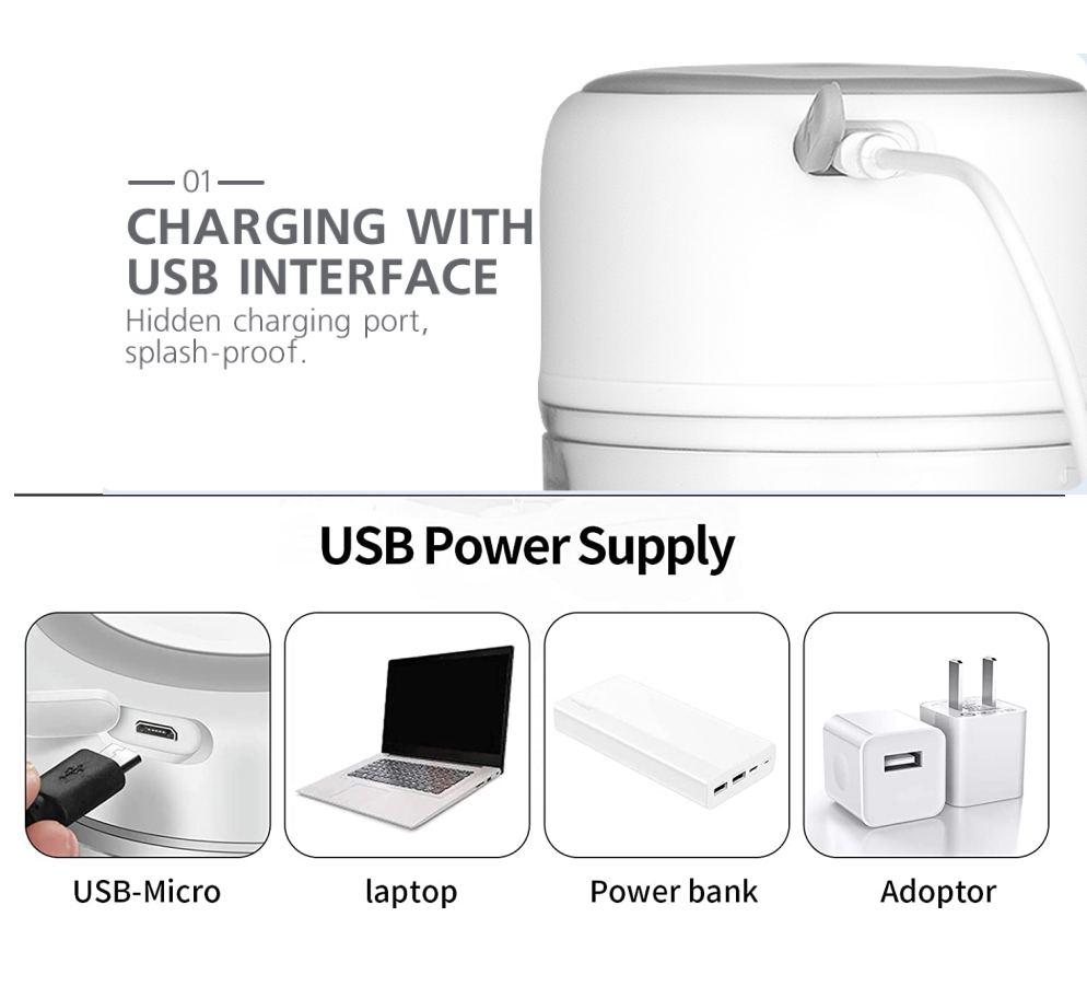 New upgrade 100ml 250ml Portable USB Charging Garlic Meat Grinders,Electric Mini Speedy Vegetable & Meat Chopper