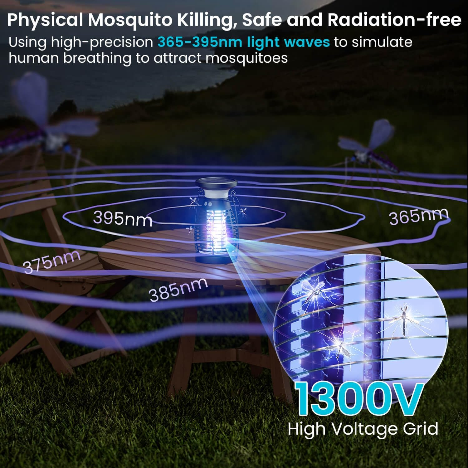 Waterproof Fly Zapper Outdoor Indoor Cordless Camping Home Patio Backyard Kitchen Mosquito Zapper