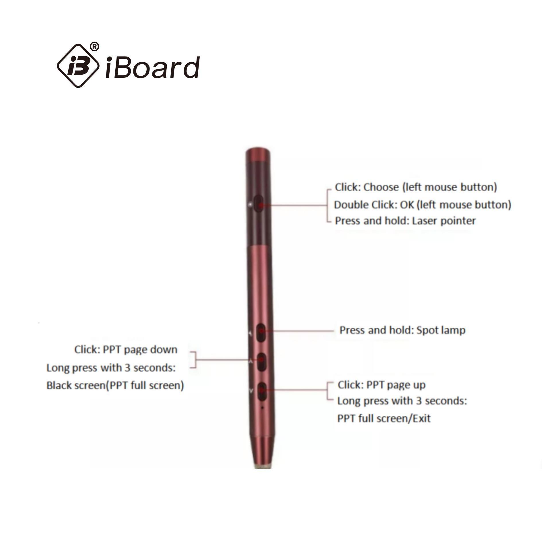 Intelligent Pen Smart Presentation Stylus Electronic Laser Pointer for Interactive Display