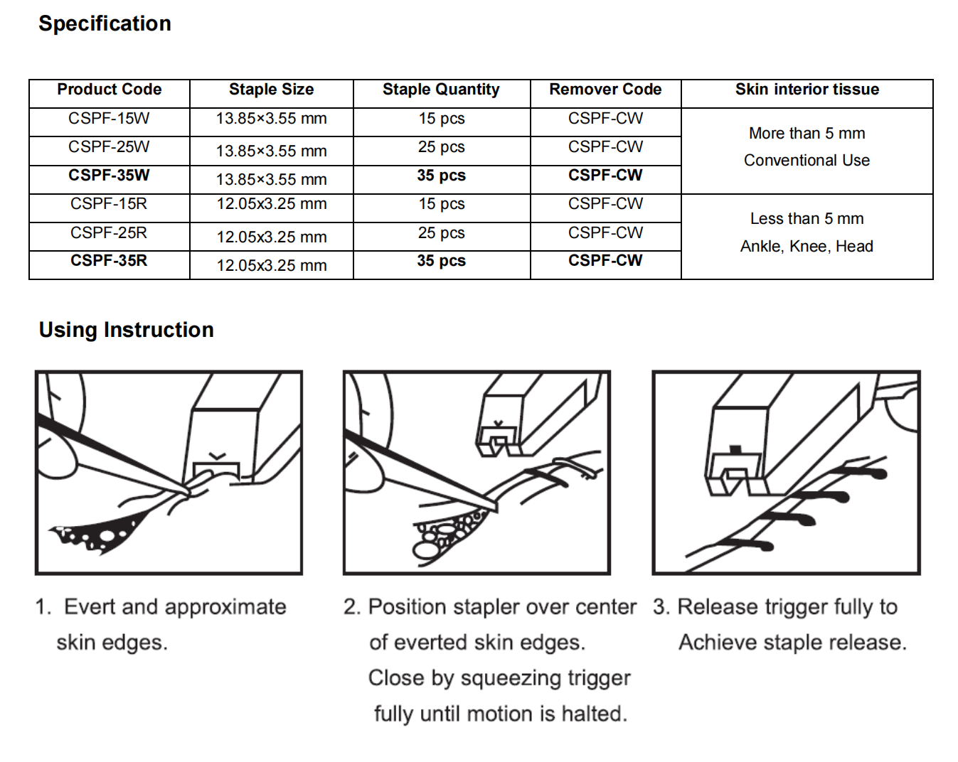 Medical Instruments Disposable Circumcision Stapler Urology Surgical Kit Device For Male Plastibell Foreskin  Skin Staplers And