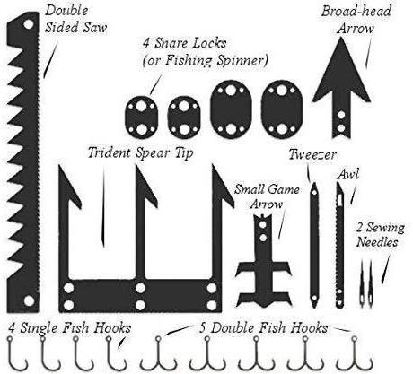EDC 22 In 1 Fishing Gear Credit Card Multi-Tool Survival Fishing Card Outdoor Emergency Camping  Hunting Hiking EDC Kit