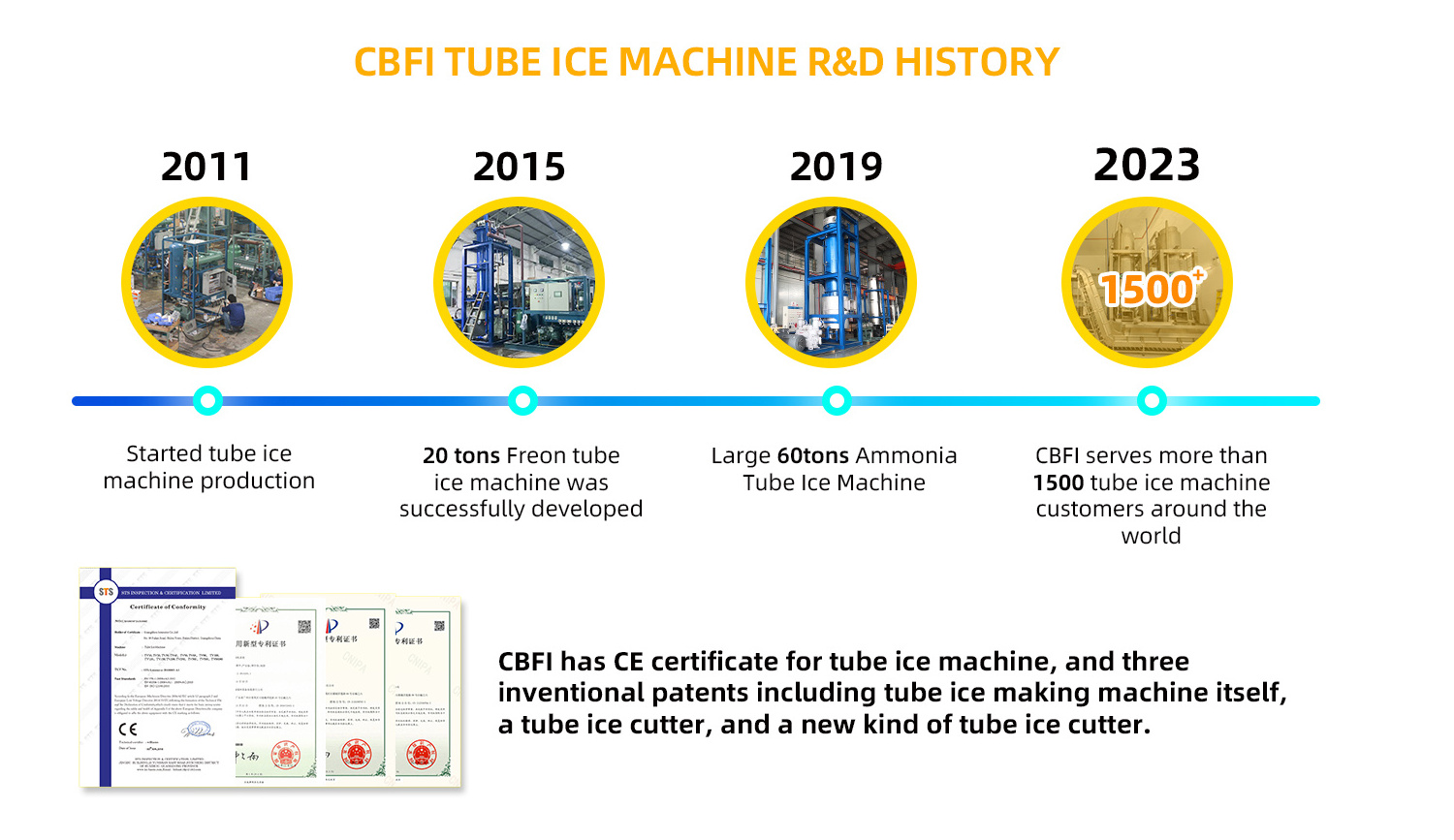 Commercial Crystal Solid Tube Ice Machine 5000kg/Day