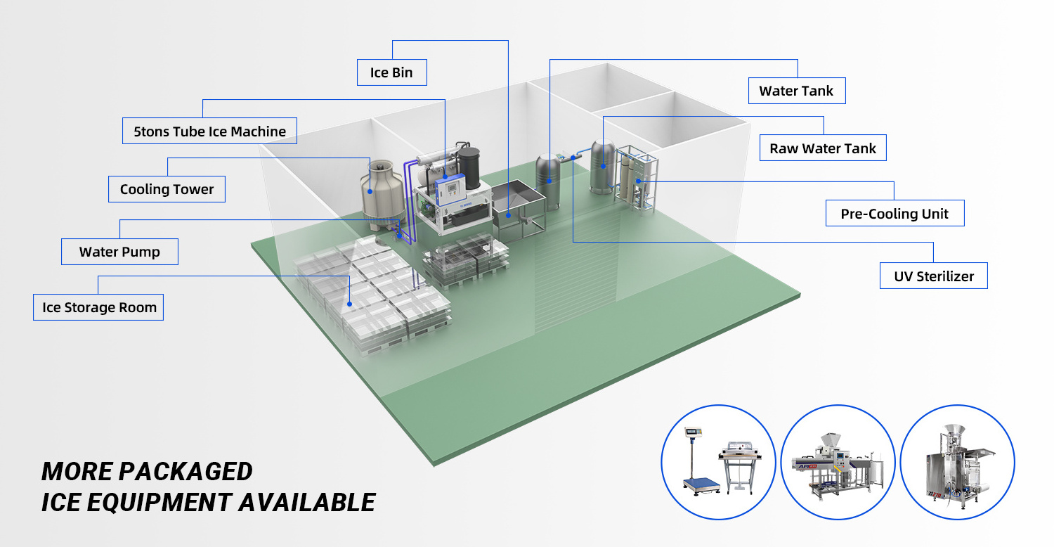 Commercial Crystal Solid Tube Ice Machine 5000kg/Day