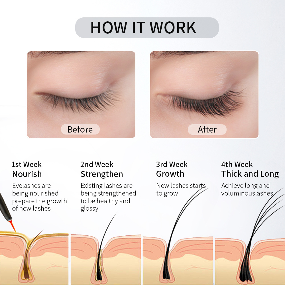 eyelash growth serum private label Enhancer Main Product natural organic eyelash eye lash growth serum