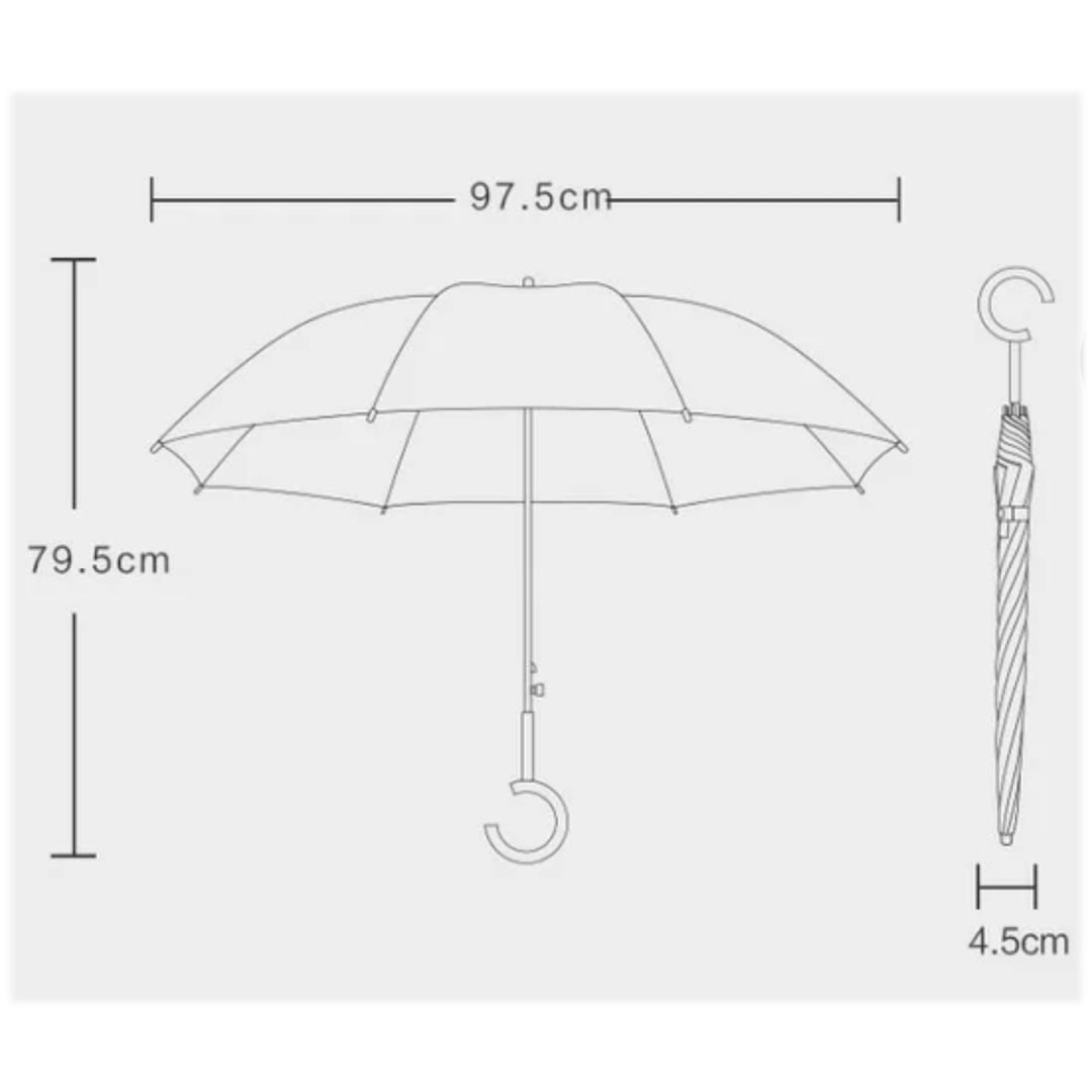 Hight  Quality Colorful Clear Poe Straight Umbrella   Custom Sun And Rain Umbrella