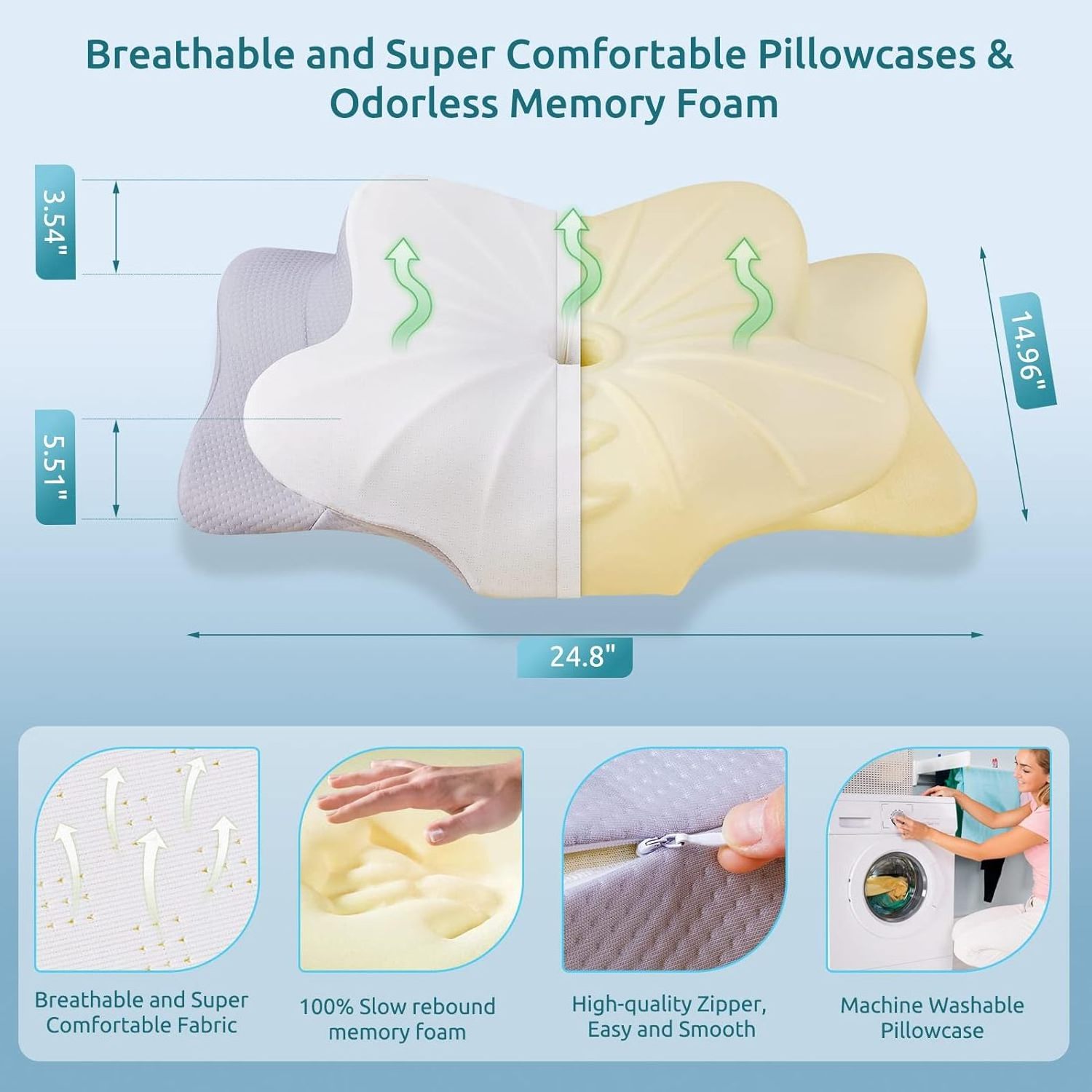 MU Low price ergonomic neck support pillow pillow cervical contour memory foam bed pillow for side back stomach sleepers