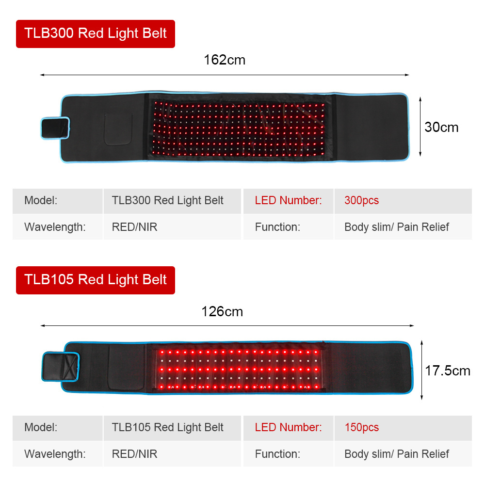 Idealight biggest belt for pain relief and figure management wrap 660nm 850nm infrared red light therapy wrap