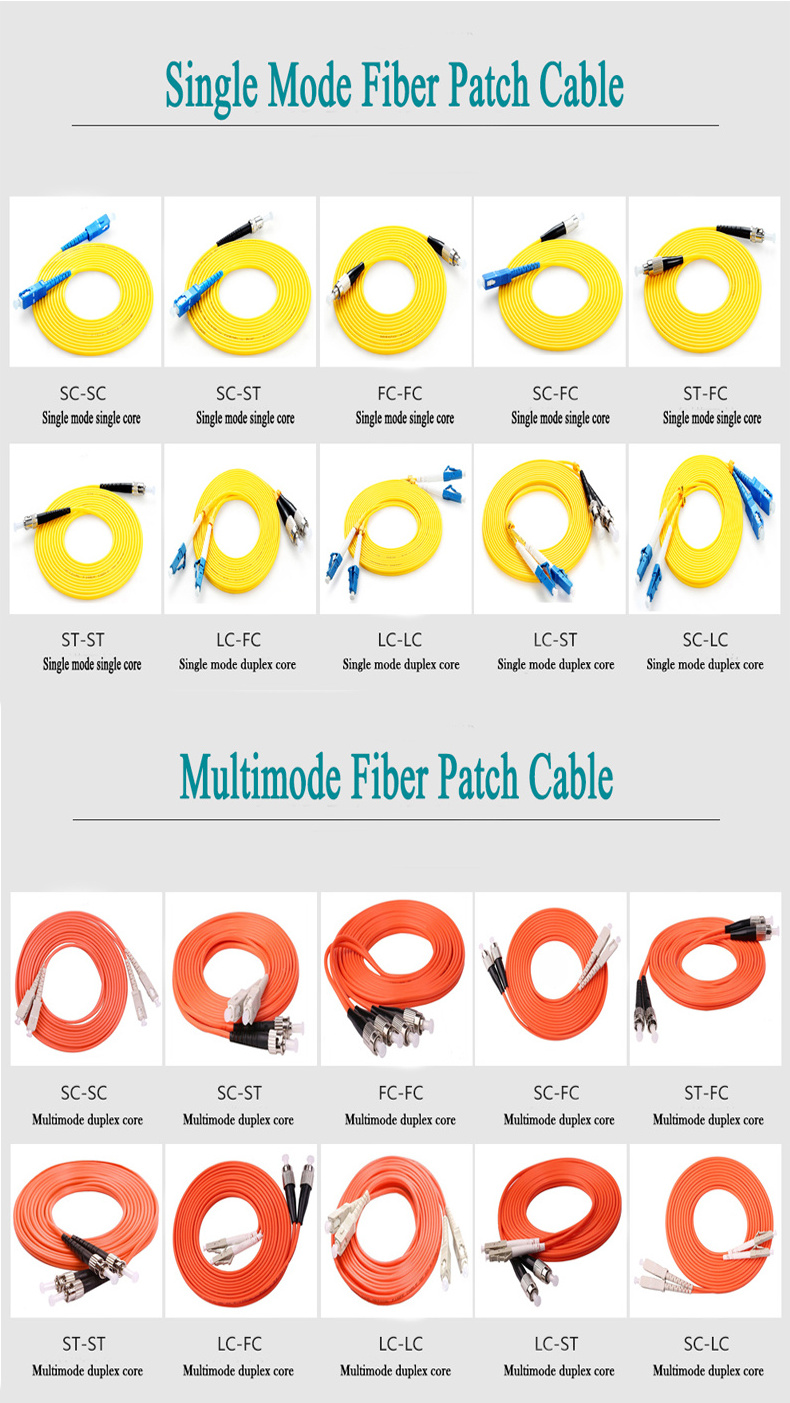 Idealink OM3 Duplex Fiber optic Patch Cord cable With SC FC LC ST Adapter