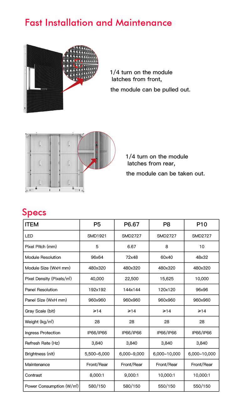 outdoor fixed led display screen IP66 waterproof digital video wall Customized commercial p5 p6 3d billboard advertising screen