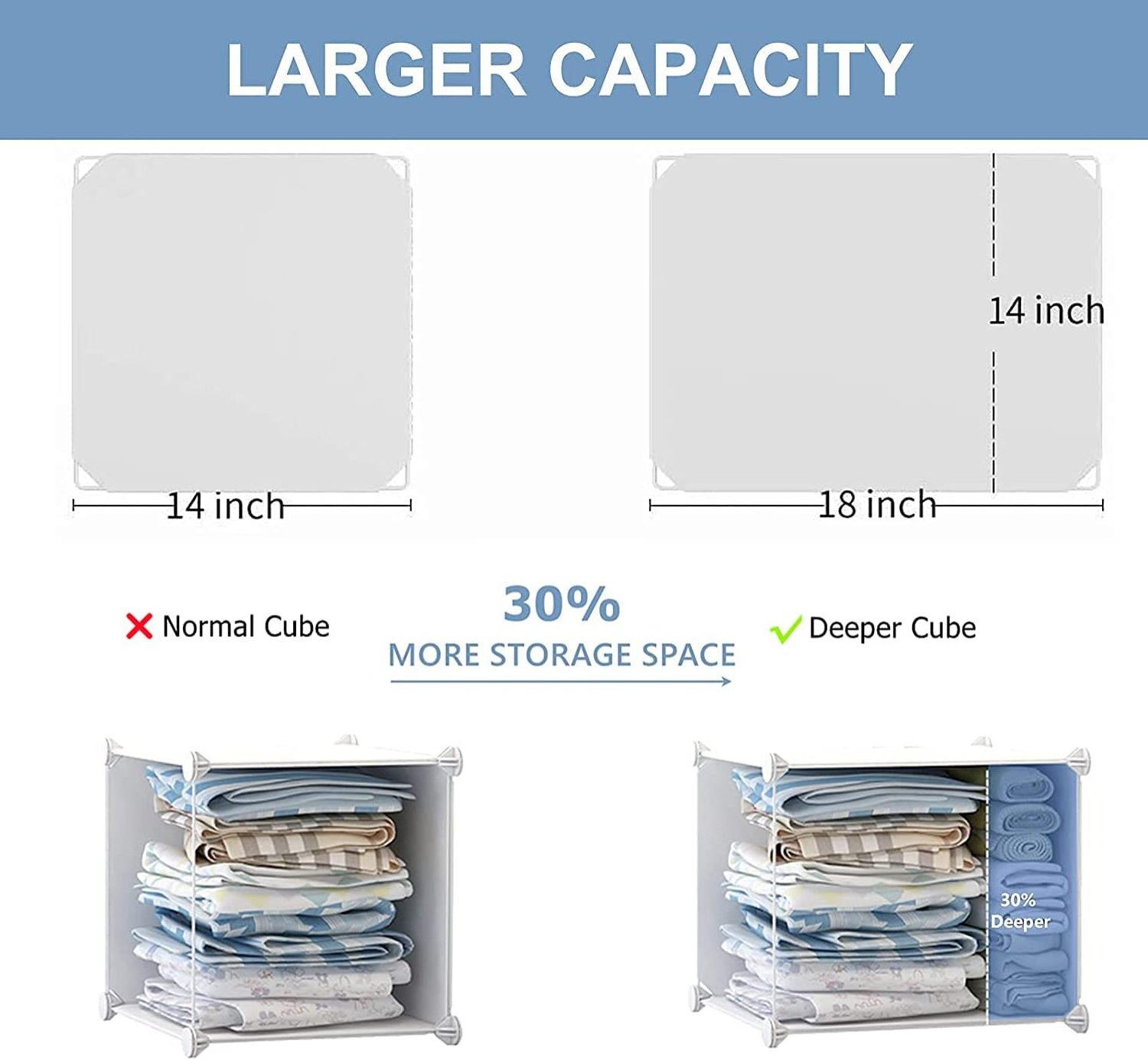 Diy Cube Storage Bag With Door 12 Cubes Portable Wardrobe Suitable For Bedroom, Living Room, Office, Dormitory Room (White)