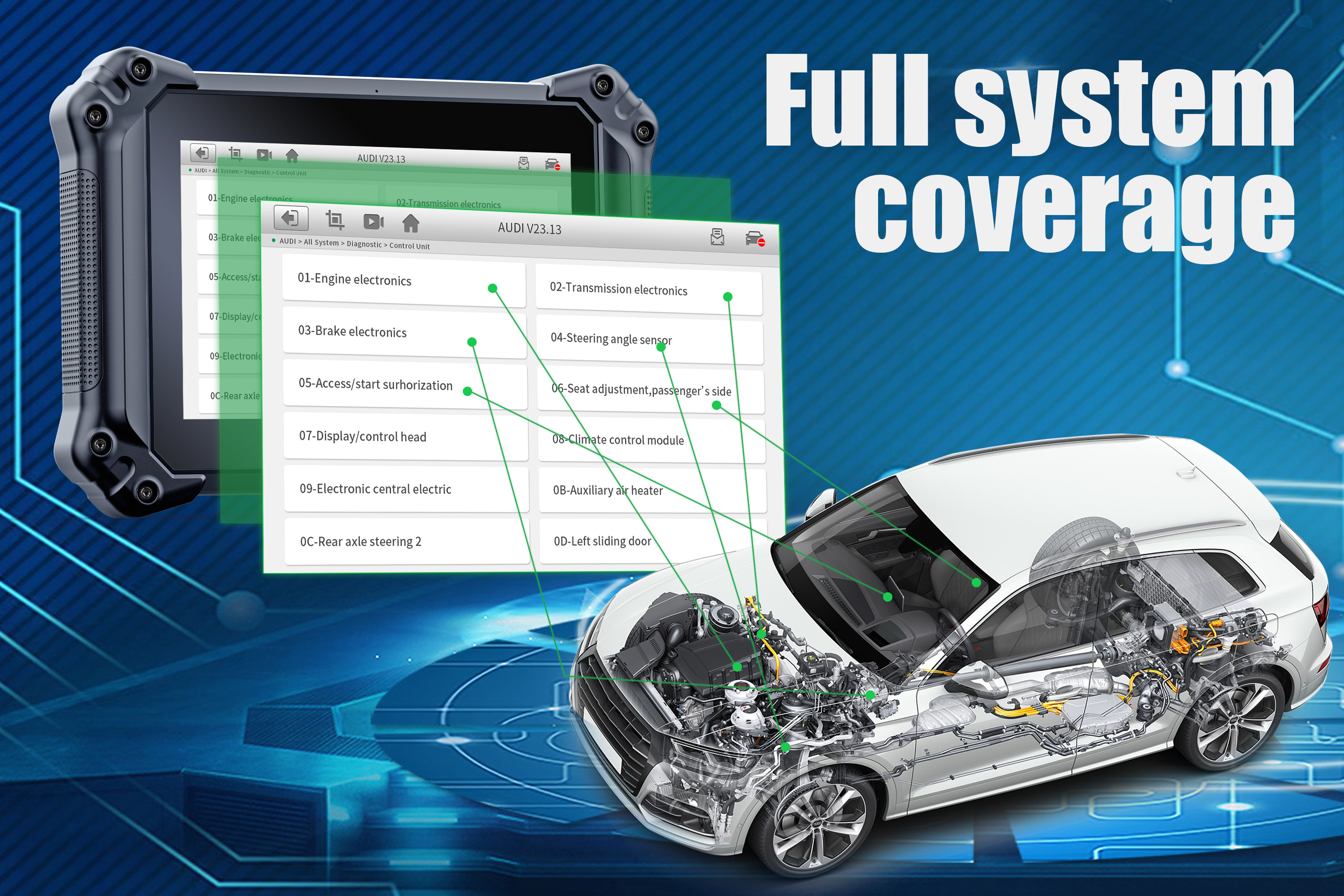 Idutex TPS 830 pro automotive scanner de diagnostic truck diagnostic scanner 24V ECU tester