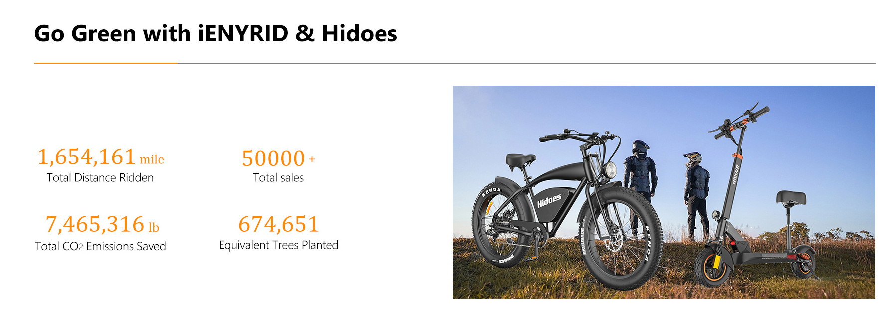 2024 Electric Bike Ready Stock Electrically Mountain Fatbike Cheap Hidoes B3 26inch Fat Tire Motorcycles Electric Bike