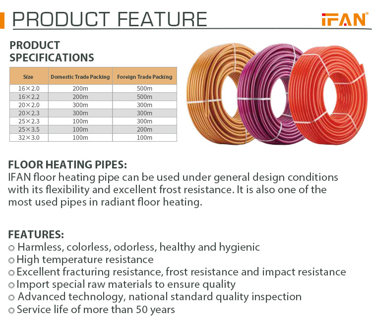 IFAN Yellow 16-32mm Floor Heating Multilayer PEX Al PEX Pipe Composite PEX Gas Pipe