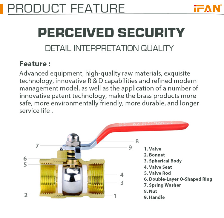 IFAN Floor Heating Manifold 2-6 Ways Brass Water Manifold 3/4