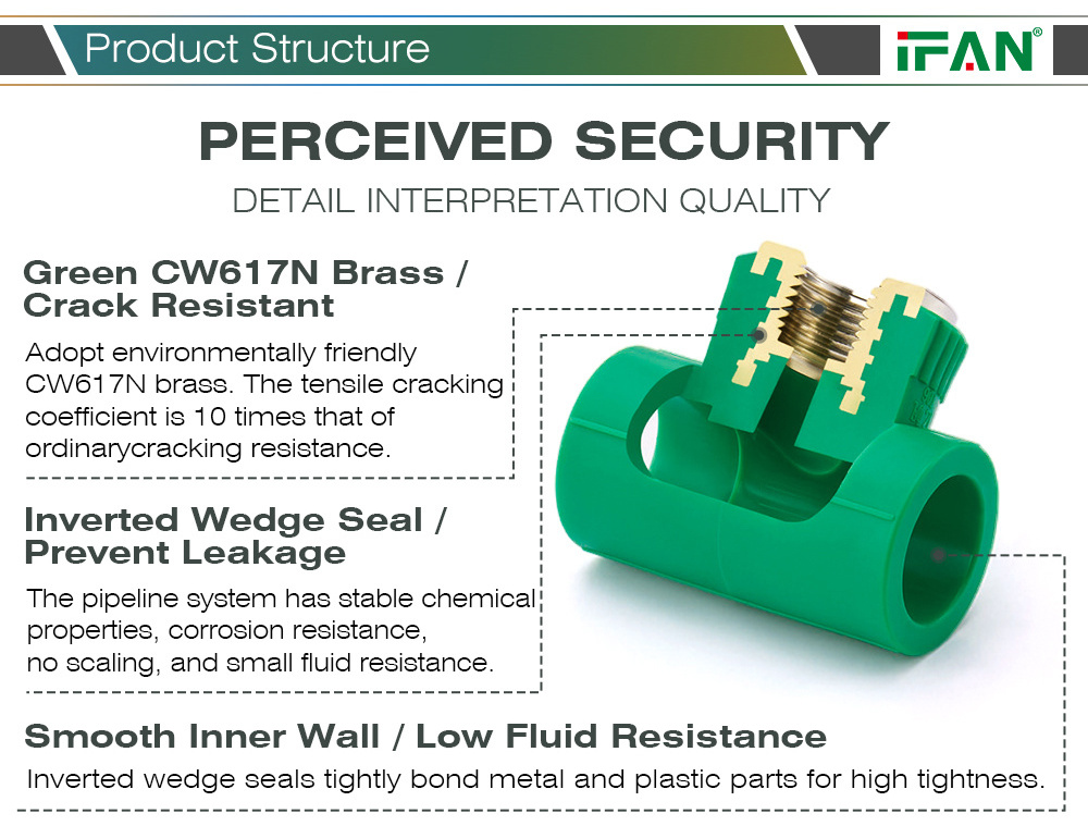 IFAN 20-110MM Welding Customization PPR Plumbing Fittings White Plastic Socket PPR Pipe And Fitting