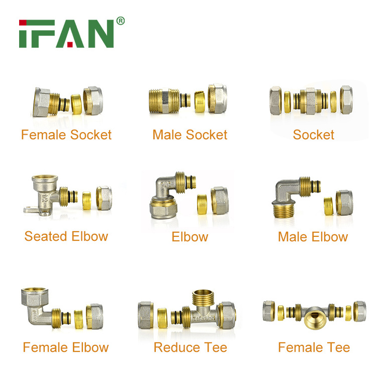 IFAN Wholesale 1/2