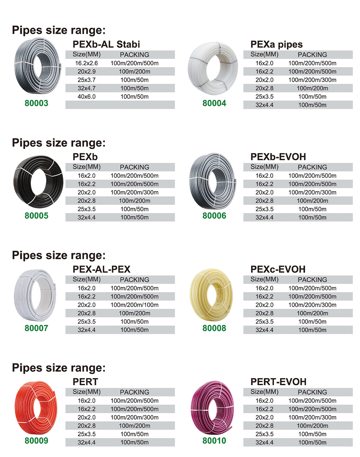 IFAN OEM&ODM PN25 PEX Pipe Fittings Brass Color 16-32mm PEX Fittings PEX Press Compression Sliding Fitting