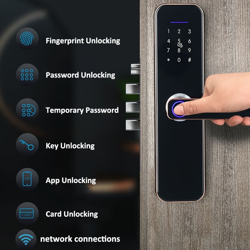 Security Digital Electric Waterproof Handle Digital Tuya Ttlock Cerraduras Inteligentes Con Wifi Key Fingerprint Door Smart Lock