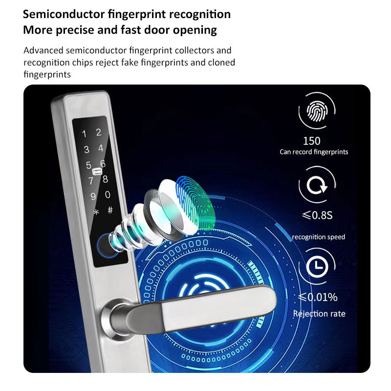 Waterproof IP65 Tuya Wi-Fi Fingerprint Door Lock for Aluminum Door, TTLOCK Digital Sliding Door Lock with SUS304 Mortise,