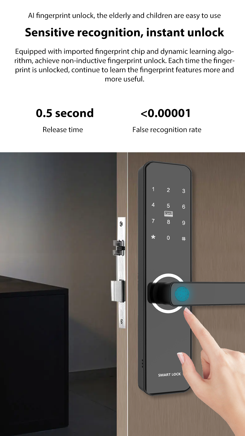 Wi-Fi/Zigbee Tuya Smart Fingerprint Door Lock TTLock Bedroom Door Lock Supporting Fingerprint/Password/Key/IC Card/ App Unlock