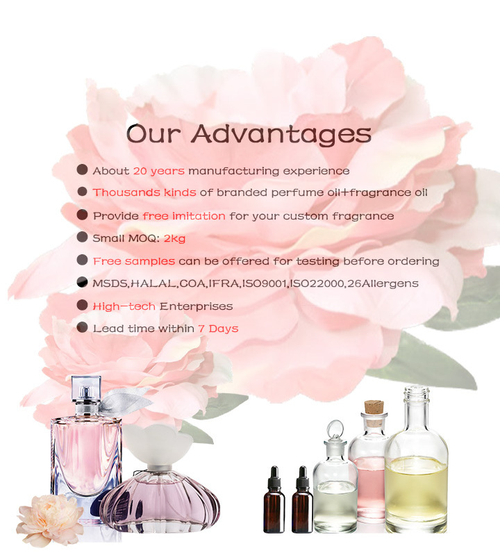 Perfume Arabic China Factory Floral Fragrance Brand Collection Perfume Oil For Perfume Making