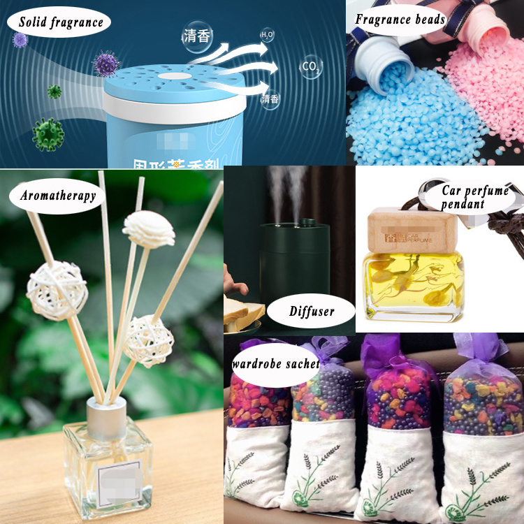 Room perfume Room Fragrances for Personal Care & Household Cleaning  Special Household Cleaning Room Deodorizers