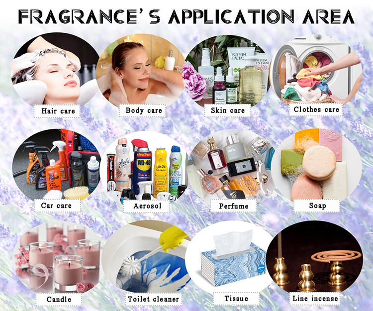 Fragrance Additions For Air Fresheners And Aerosols Making Room Fragrance Of Spring Raw materials Top Quality Long Lasting