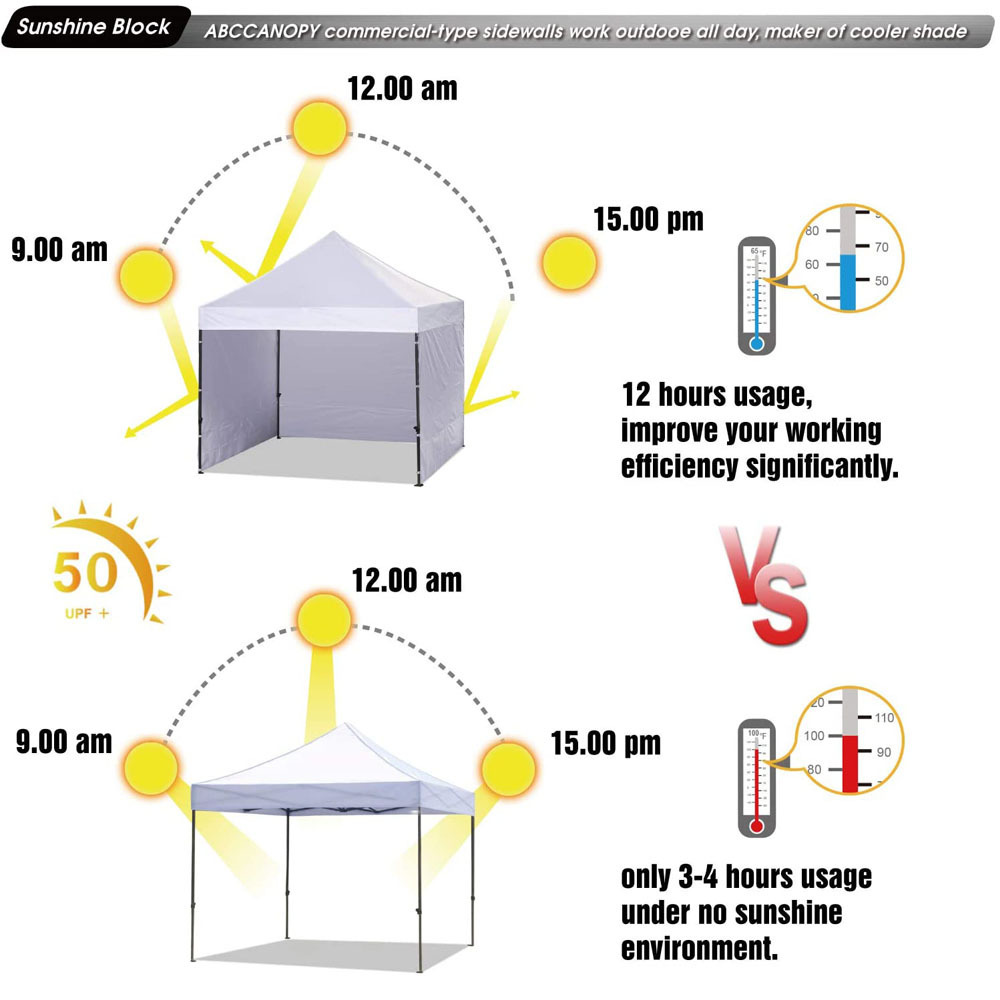 Outdoor 10x10 16x16 20x20, Pvc Metal Frame Foldable Branded Instant Square Canopy Party Tents Event Gazebos For Exhibition/