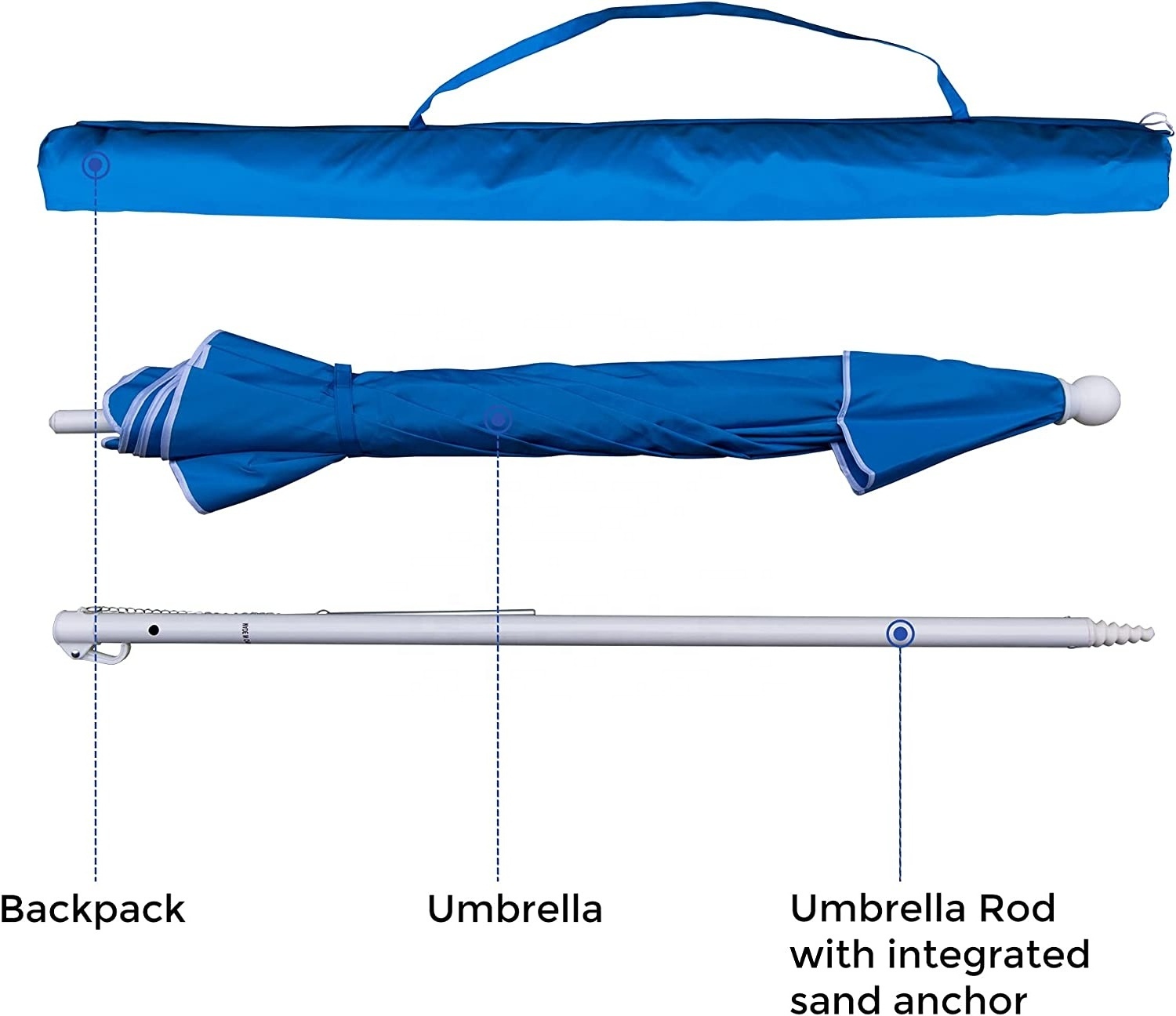 7ft Beach Umbrella with Sand Anchor, Push Button Tilt and Carry Bag, UV 50+ Protection Windproof Portable Umbrella for Garden