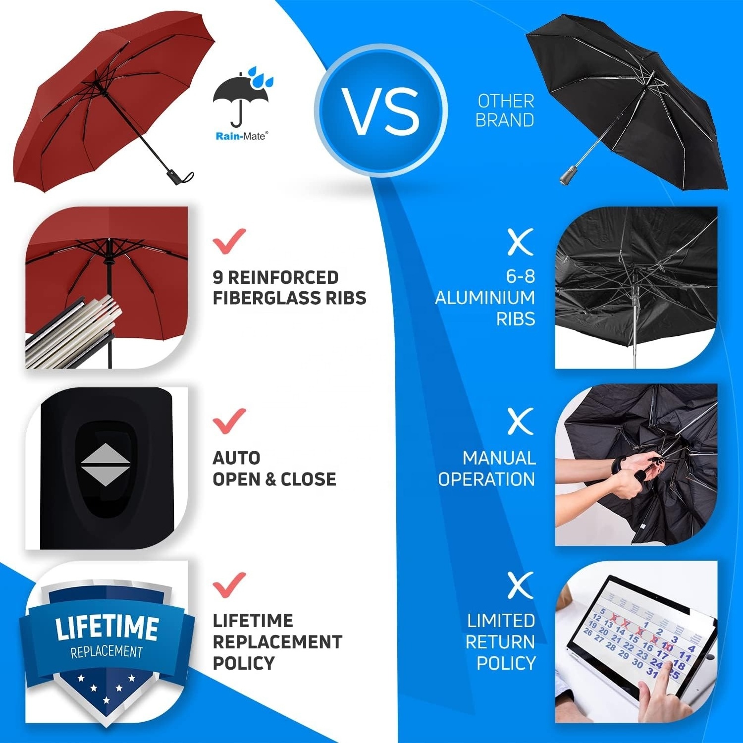 Red  Folding Windproof Mini Umbrella - Auto Open and Close Button and 9 Rib Reinforced Canopy