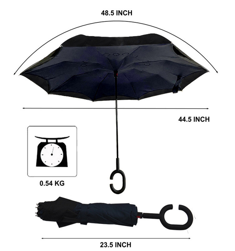 Upside Down Double Layer, Auto Open Shape Uv Inverted Reverse Umbrellas ...