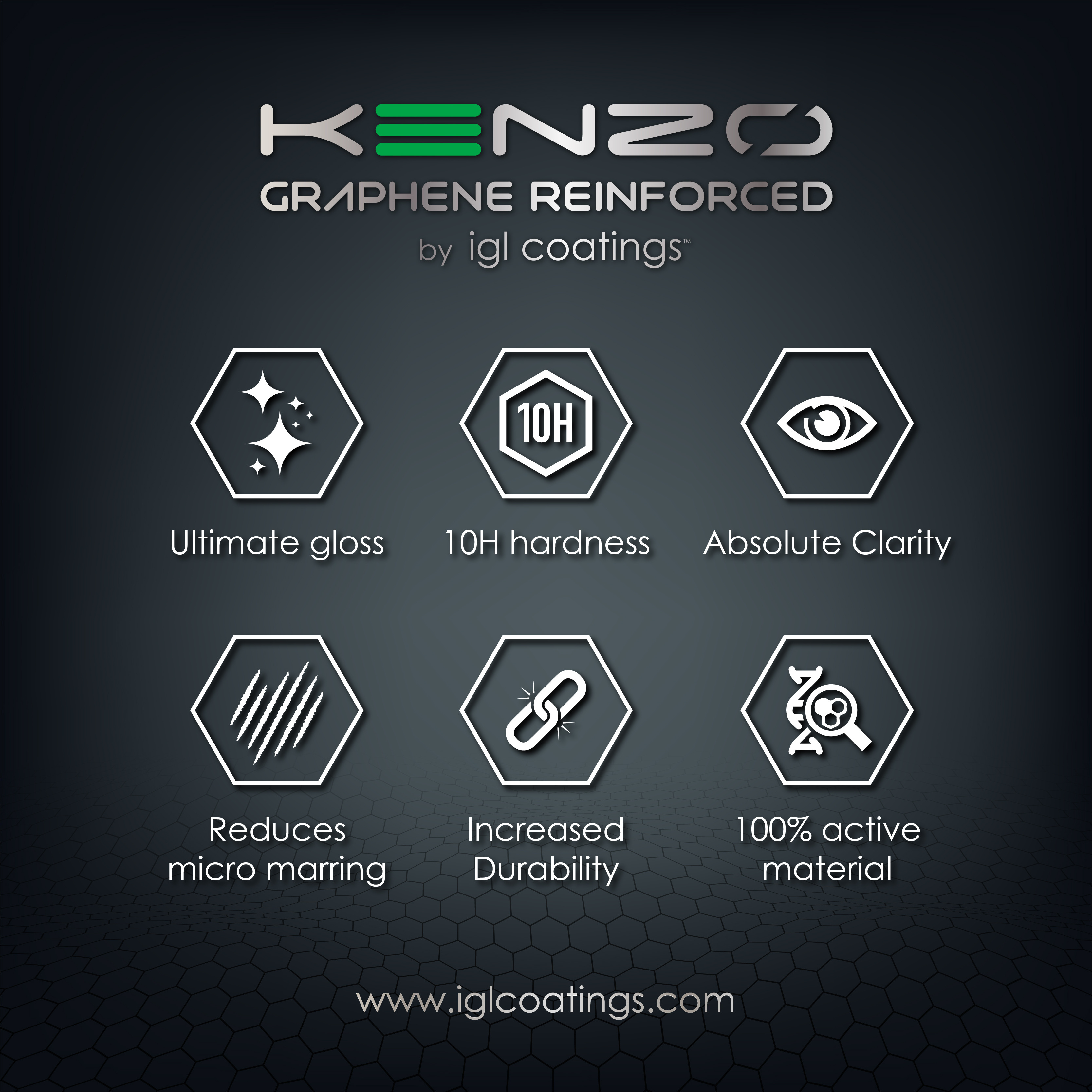 10H Ultimate Nano Extreme Hardness Ceramic Car Coating Super Hydrophobic Ecocoat Kenzo Graphene Reinforced