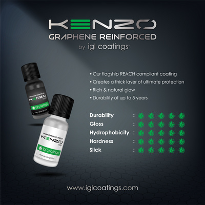 10H Ultimate Nano Extreme Hardness Ceramic Car Coating Super Hydrophobic Ecocoat Kenzo Graphene Reinforced