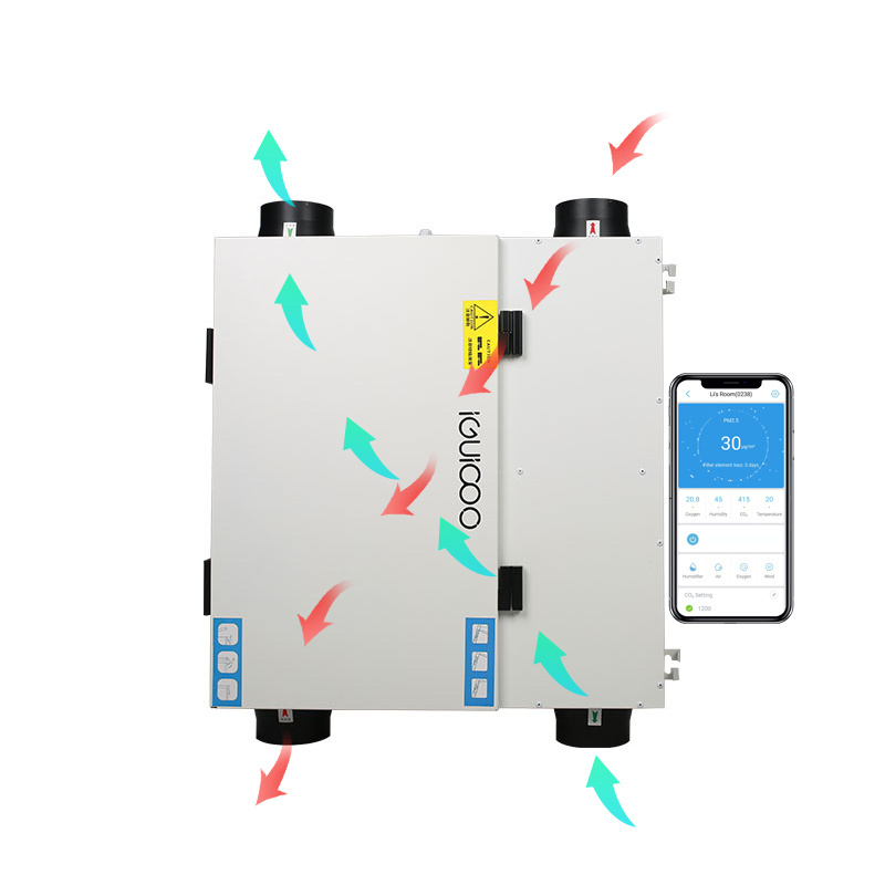 Ceiling Mounted HVAC HRV Fresh Air Heat Recovery Ventilation System Heat Exchange Ventilaition with Controller