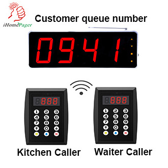 Doctor Call Patient Device Hospital Queue Call Wireless queue system