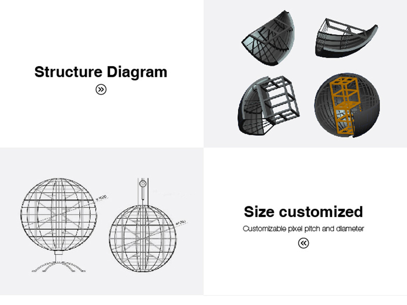 Customization Stretch Sphere LED Display P3mm ball display 360 viewing angle Telescopic LED sphere display