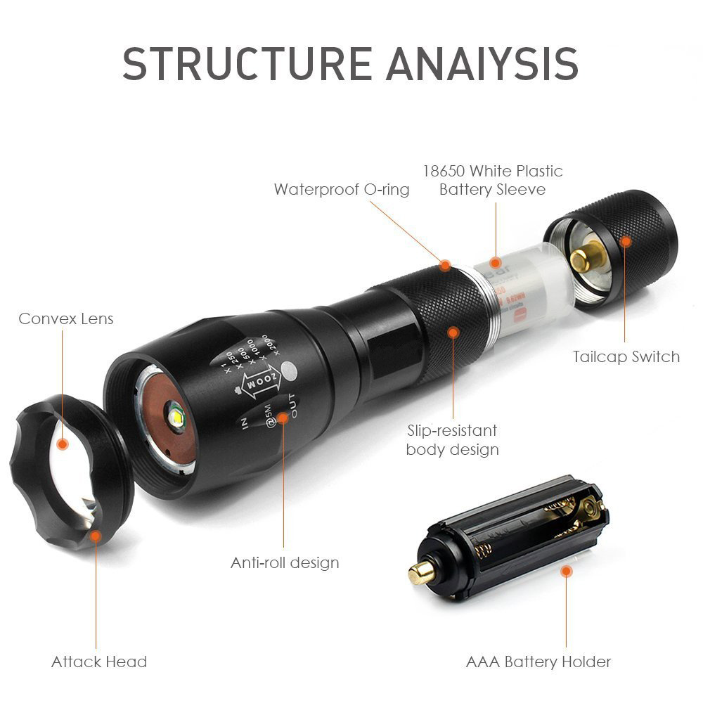 IHUAlite Portable Handheld 10W LED Aluminum Tactical Flashlight