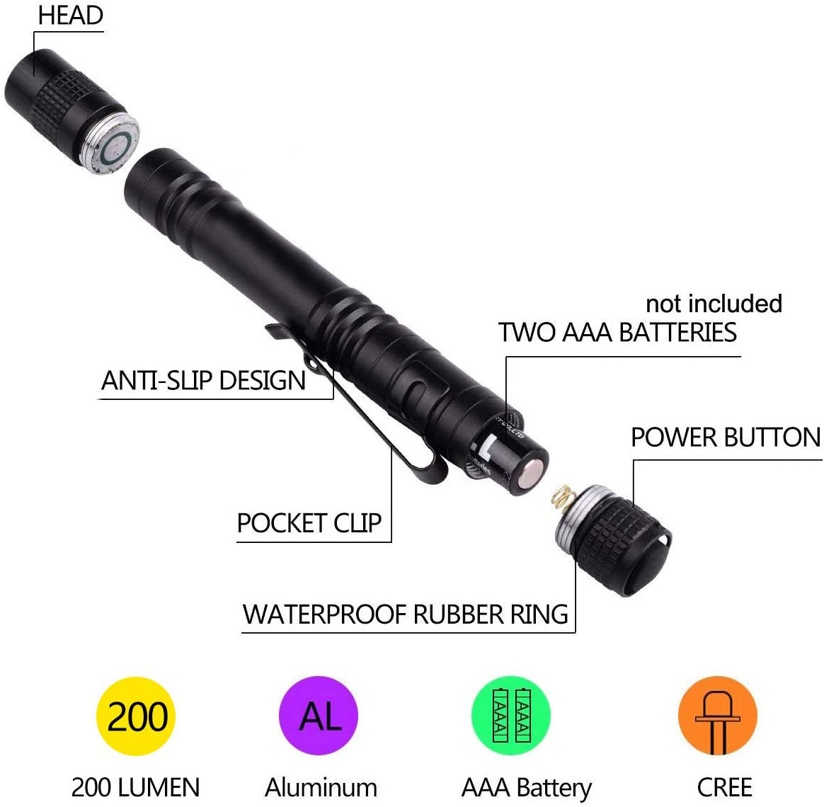 IHUAlite Portable Pocket 3W LED Aluminum Pen Flash light Pen Flashlight Clip Pen Light