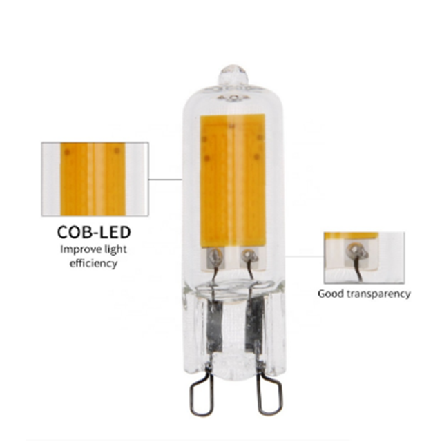 Wholesales Indoor Lighting AC220V 2700k 6500k Dimmable Flicker Free G9 Bulb Lights 2w 3w 4w LED COB G9 LED Bulb