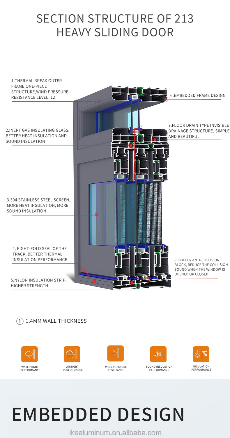 Gate Motor Automatic Sliding Door Slim Aluminium Sliding Door China Screen Glass Sliding Door